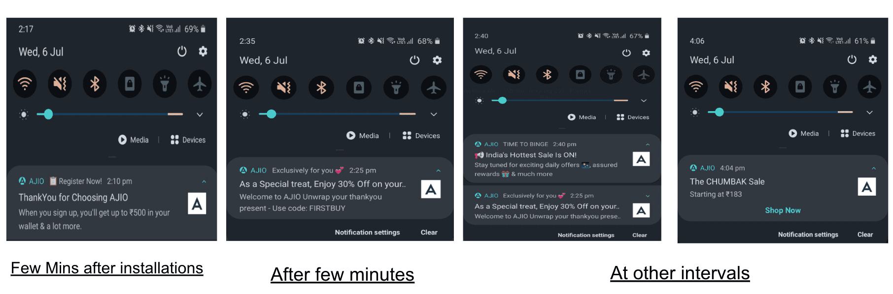 AJIO push notifications