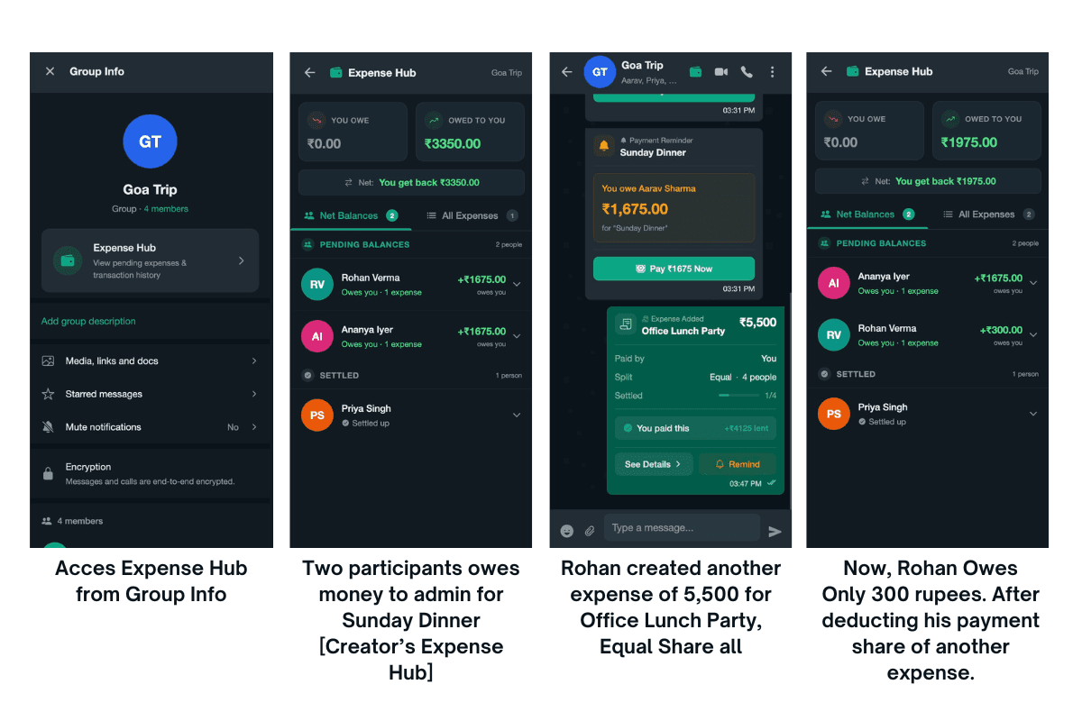 Expense Hub Net Balances view UI